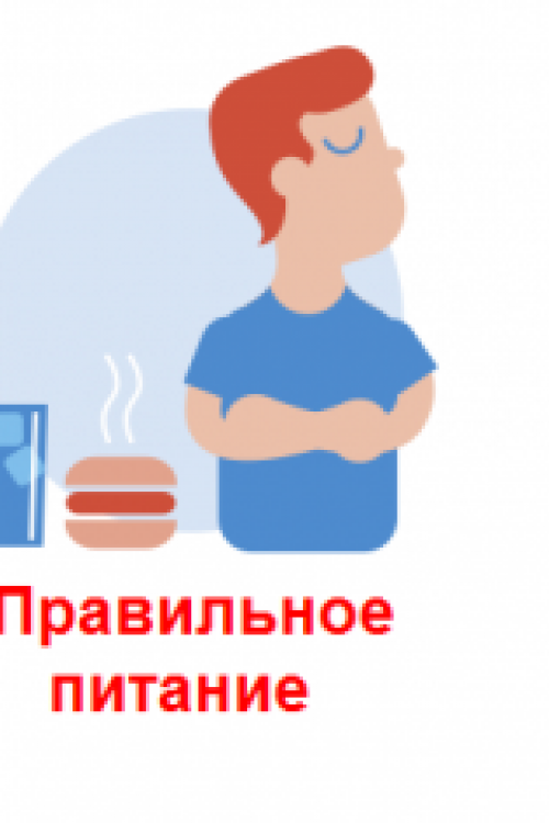 Зубные проблемы